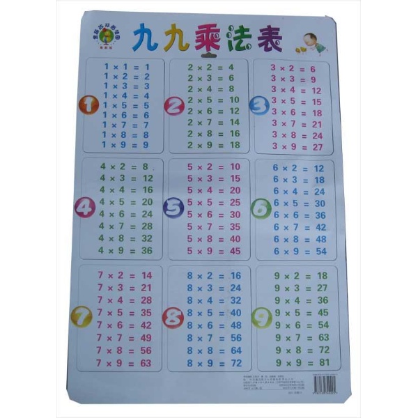 幼儿减法口诀表