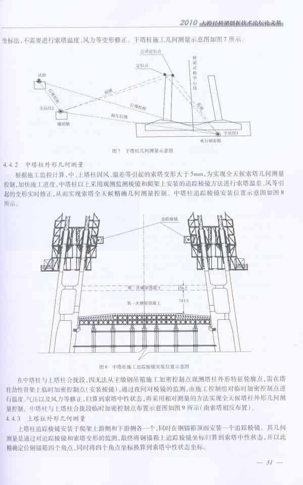 2010大跨径桥梁创新技术论坛论文集--汽车与交