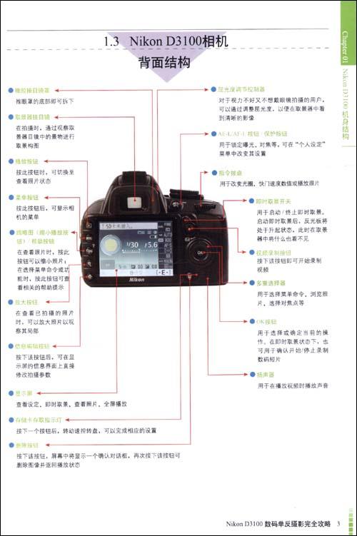 Nikon D3100数码单反摄影完全攻略-FUN视觉