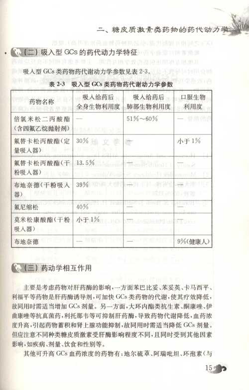 糖皮质激素在内科疾病中的合理应用-王海燕-药