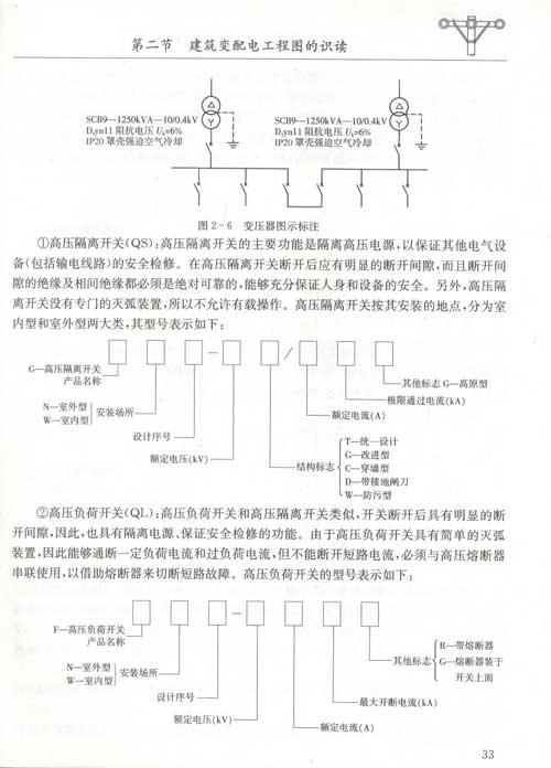 建筑电气施工图识读技法