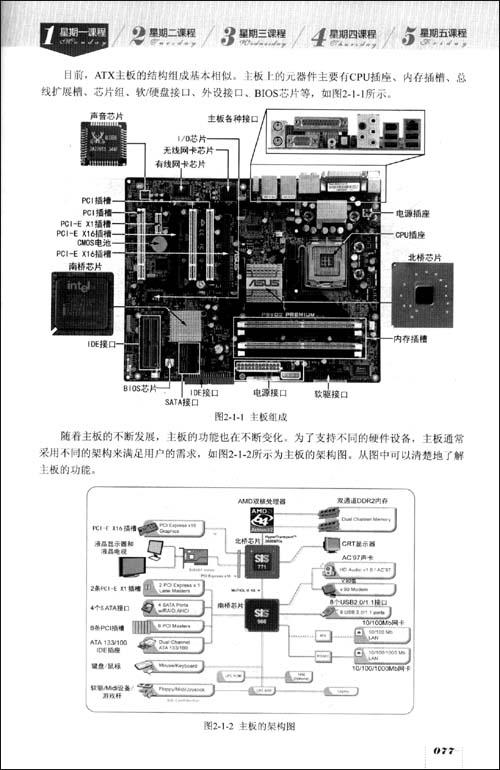 新手3周学通主板芯片级维修(附dvd光盘) 简介,