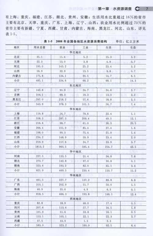 2014年版全国火力发电厂分布与规划图册