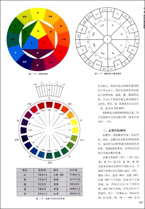 第1章 网页的色彩设计