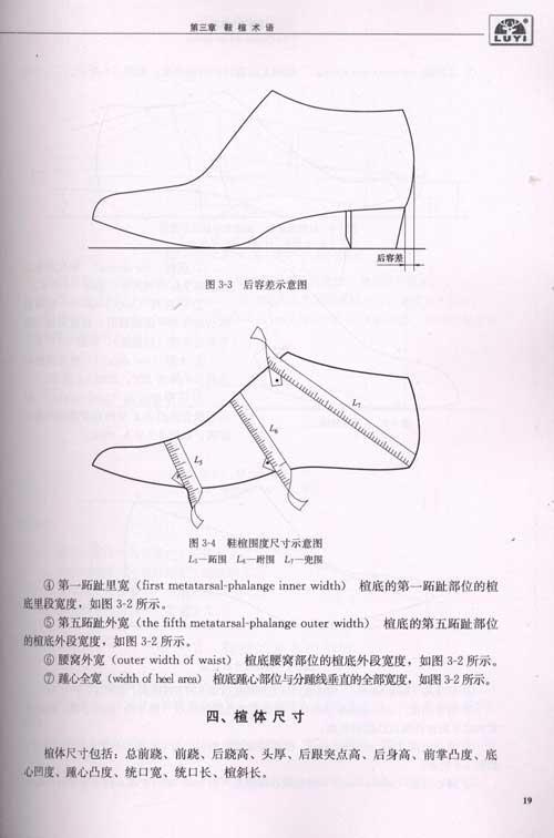 鞋楦设计教程