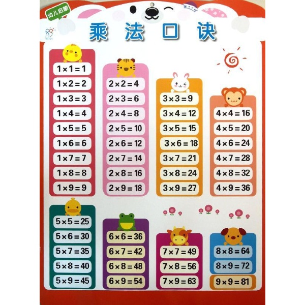 10以内加减法口诀表