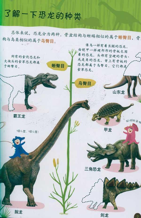 恐龙4 小小百科