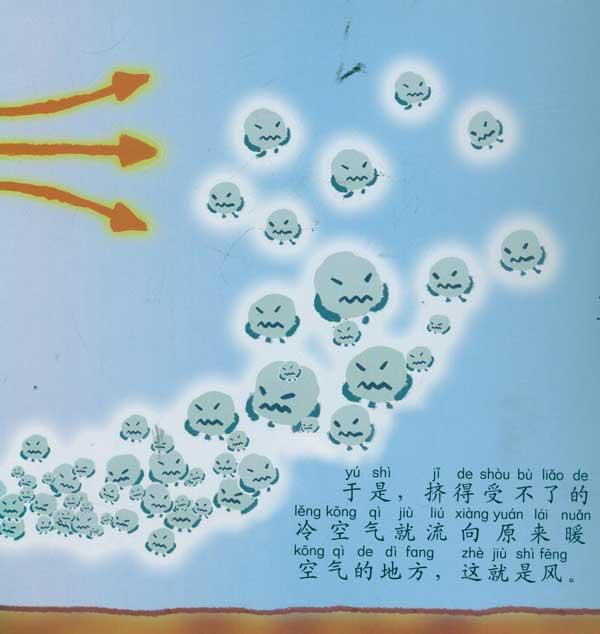 风从哪里来教案