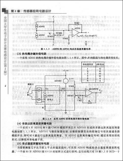 春天里吉他弹唱曲谱