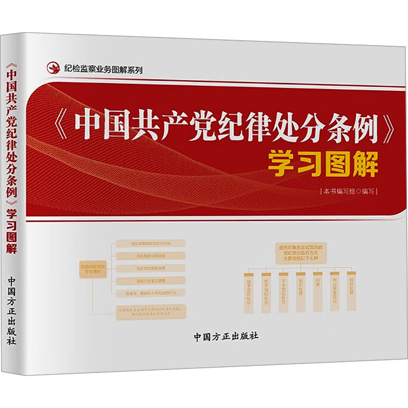  《中国共产党纪律处分条例》学习图解 
