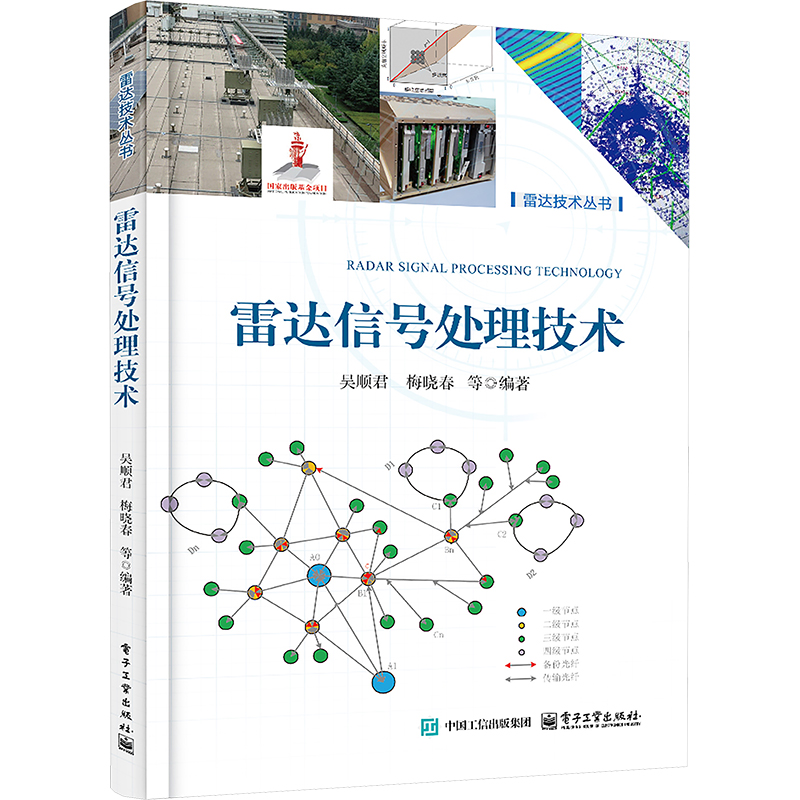  雷达信号处理技术 