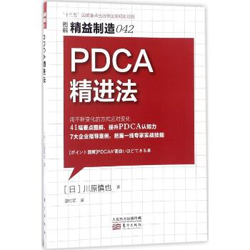 精益制造042：PDCA精进法